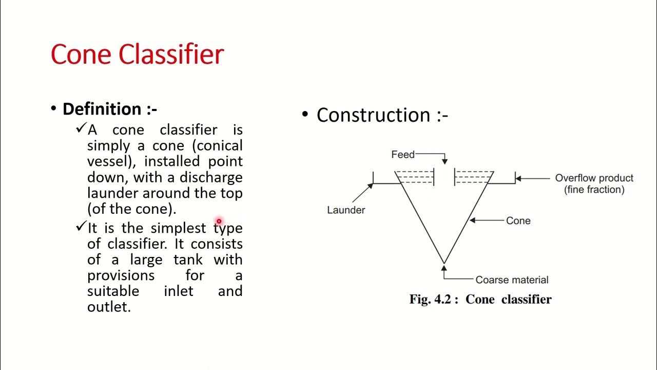 cone classifier edit YouTube
