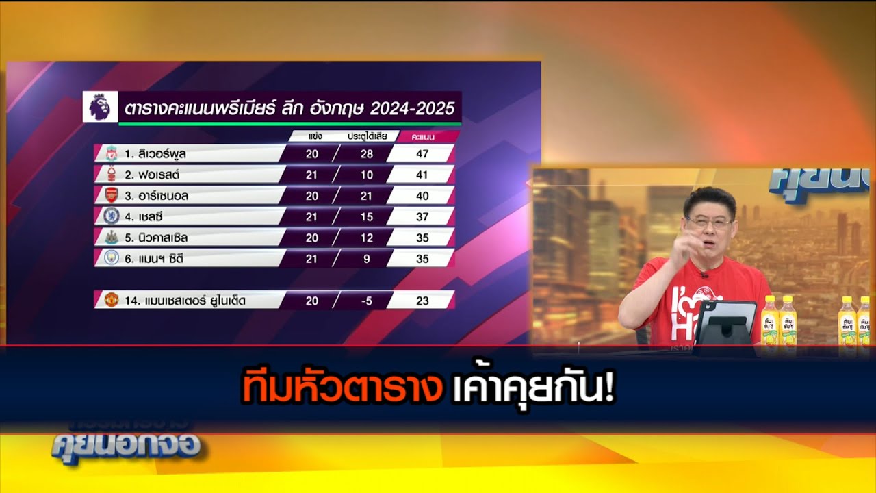ทีมหัวตารางเค้าคุยกัน!