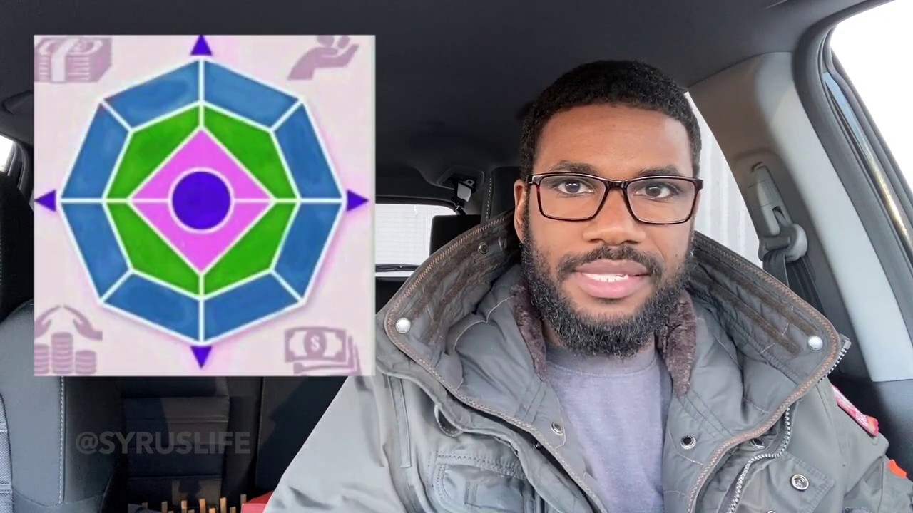 Blessing Loom Pyramid Scheme