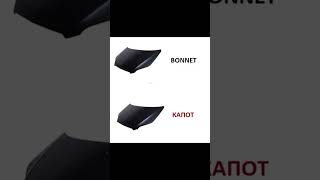 English Vocabulary For Drivers.car Parts. Словарь Для Водителя Автомобиля. Автозапчасти