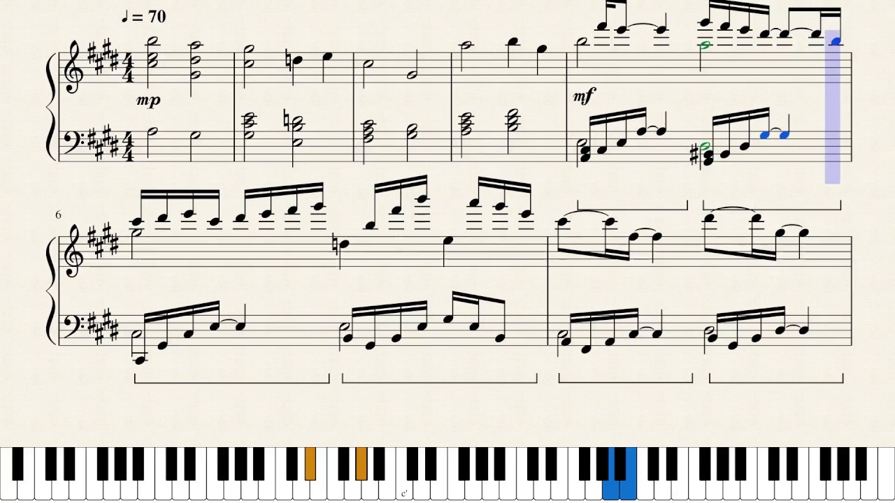 Truce---Underverse Xtra Scene OST (piano sheet)
