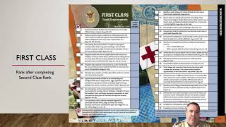 Understanding BSA Rank Advancement