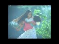 Kannam Thumbi | 1080p | Kakkothikkavile Appooppan Thaadikal | Kaveri | Baby Manthra - Chithra Hits Mp3 Song