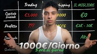 Il Miglior Business Online Nel 2026 Se Parti Da ZERO