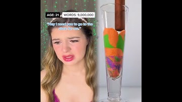 Every year you get given a certain amount of words, your boyfriend doesn’t want you to use any…