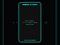 ⚡ Vector Formulas in 40 Seconds | Physics Made Easy!