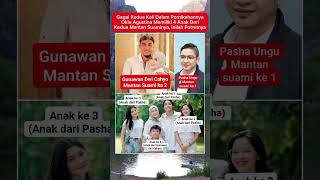 Potret Anak-Anak Okie Agustina Yang Cakep Abiss