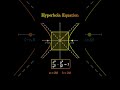 Hyperbola Equation Explained: Visualizing Conic Sections 📈 | Hyperbola vs. Ellipse
