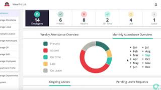 Arbree Attendance Web Dashboard