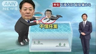 「金目でしょ」石原大臣に不信任案　追及強めるも・・・(14/06/20)