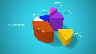 3D Pie Charts preview