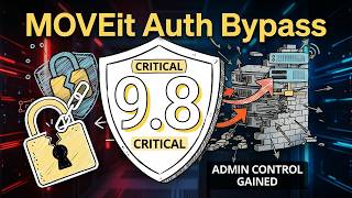 Progress MOVEit Auth Bypass 2026 Edition