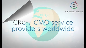 ChemInterface Custom Synthesis