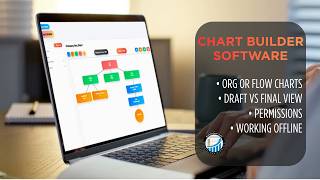 Build Org Charts, Flow Charts &amp; Brainstorming Maps in One Visual Planning Tool
