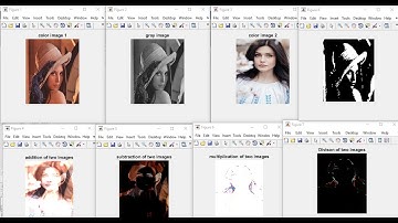 Arithmetic Operations of two images using MATLAB | m file