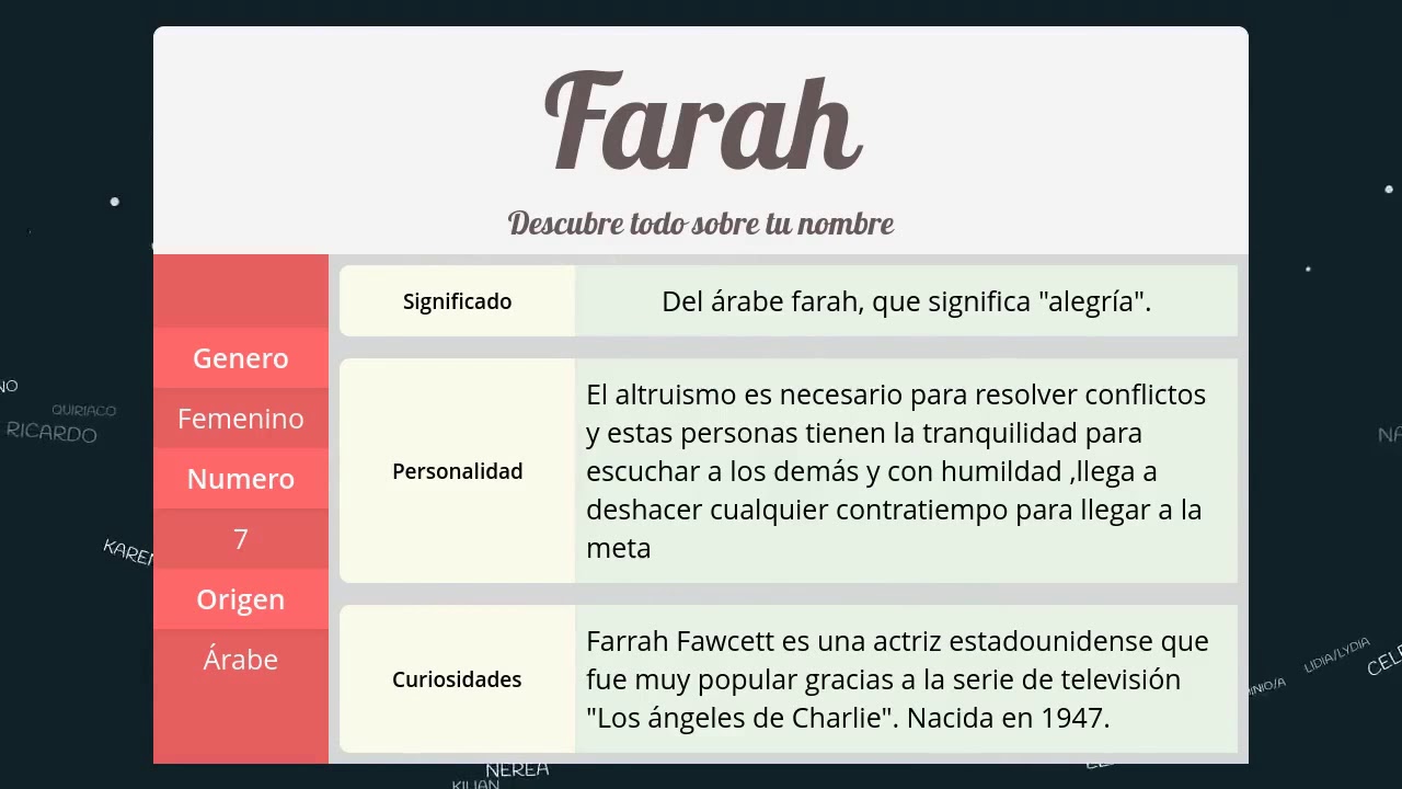 Significado de Farah, - YouTube