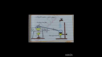 جميع رسومات الكيمياء الثالث متوسط 