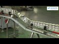 Tin filling  packaging system  nichrome integrated packaging solutions