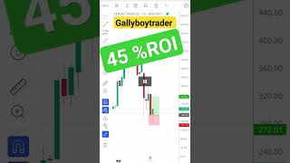 सख Trading Simple Hai Gallyboytrader