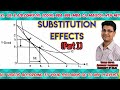 Substitution effects in Hindi Hicksian Substitution Effect Slutsky Substitution effects (Part 1)