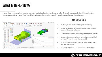 The Power of Altair HyperView: Unveiling Hidden Insights in Your Data