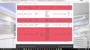 Capacitación Express de informes de compras