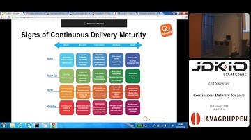 JDK IO 2014 - Continuous Delivery for Java - Leif Sørensen