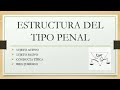 ESTRUCTURA DEL TIPO PENAL / ZONA JURÍDICA