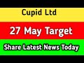 cupid ltd share news || cupid ltd share latest news today