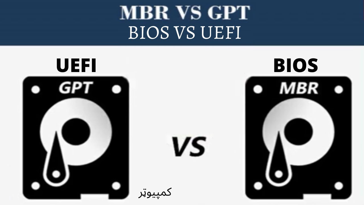 Bios Vs Uefi Mbr Vs Gpt Youtube