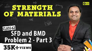 SFD and BMD - Problem 2 - Part 3 - Shear Force and Bending Moment Diagram - Strength of Materials
