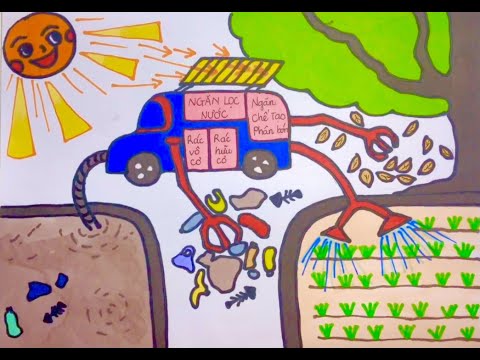 Video VẼ TRANH Ô TÔ MƠ ƯỚC: Ô TÔ BẢO VỆ MÔI TRƯỜNG ĐƠN GIẢN - youtube