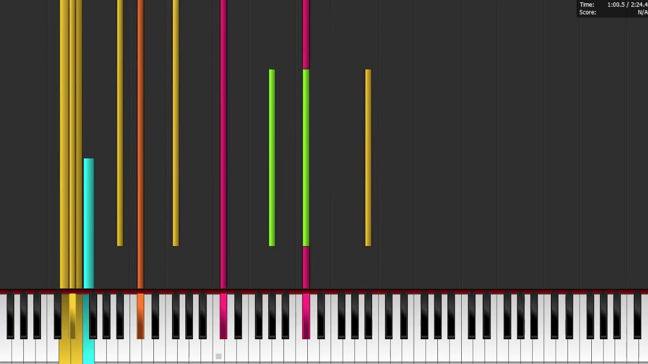We Are Number One Midi But With Accurate Voices YouTube We are number one midi but with accurate voices youtube