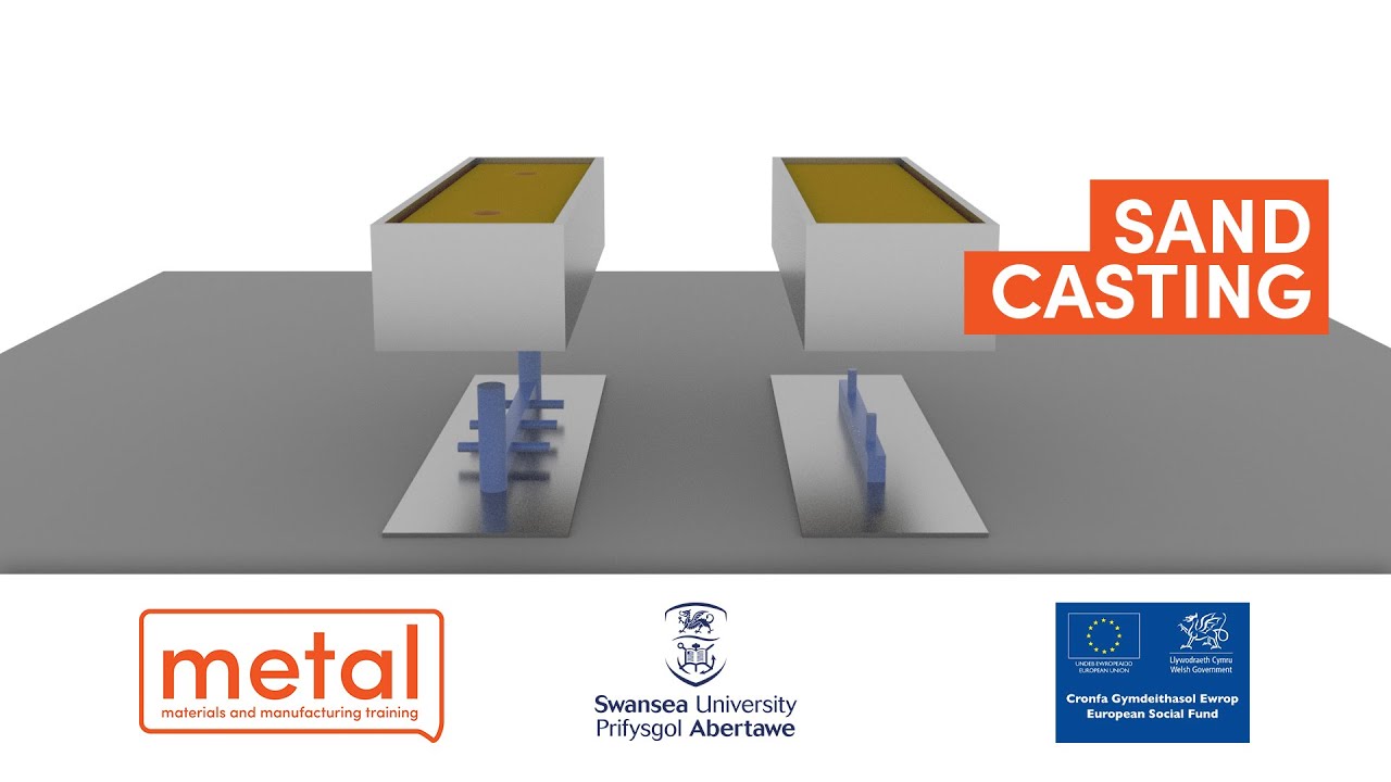 What Is Sand Casting? YouTube