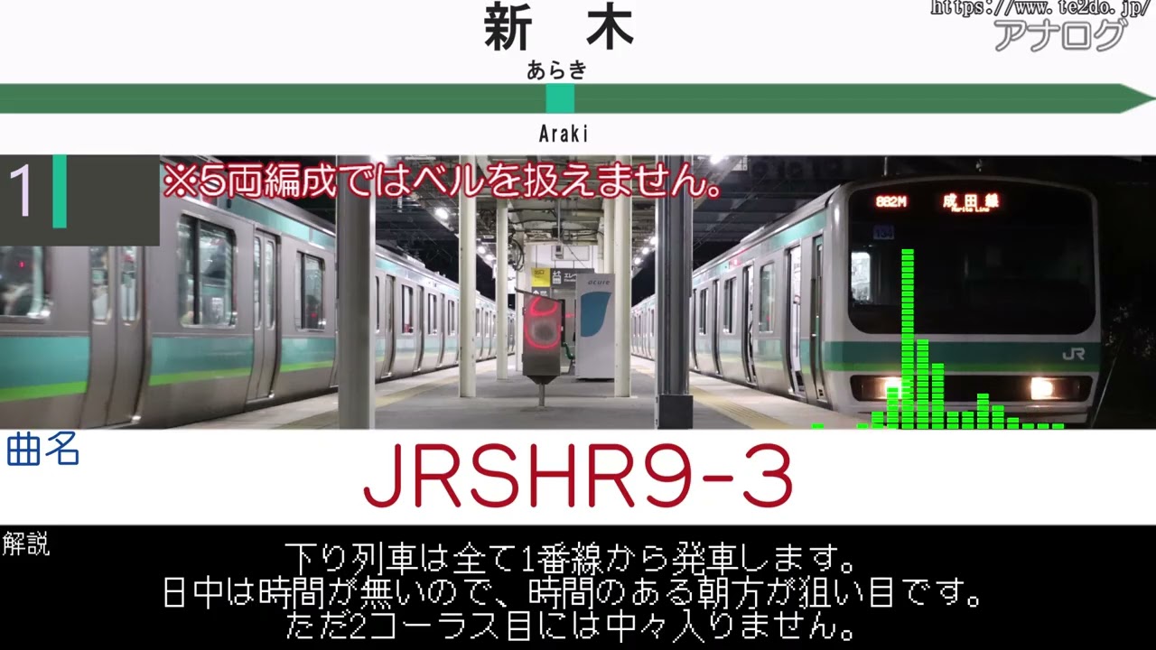 成田線 我孫子支線発車メロディー集(IKST化前)