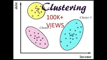 Data Mining - Clustering