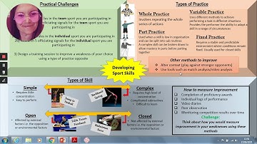 The Cambridge National Sports Studies, practical sport unit guide
