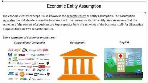 Financial Accounting - Assumptions GAAP- Tutorial 8 of 10