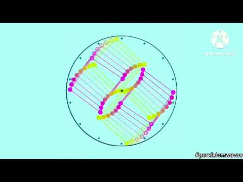 Why could this PENDULUM WAVE will go ON and ON forever?