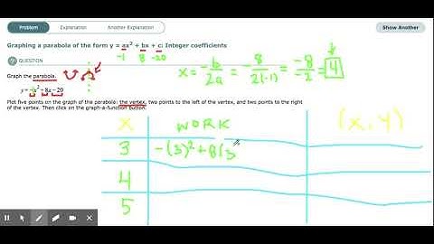 ALEKS - Graphing a parabola in Standard Form: Integer coefficients