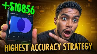 Pocket Option Strategy 10856 Net Profit Binary Options Trading Strategy