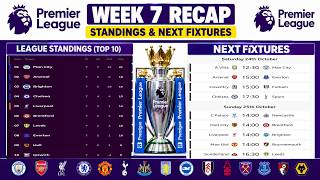 Premier League 2026/27 Standings Update | Week 7 Results & Next Fixtures