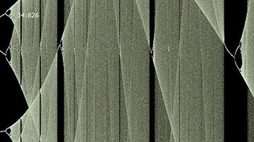 Logistic map 72X zoom 60FPS HD | #chaos #bifurcation #modeling