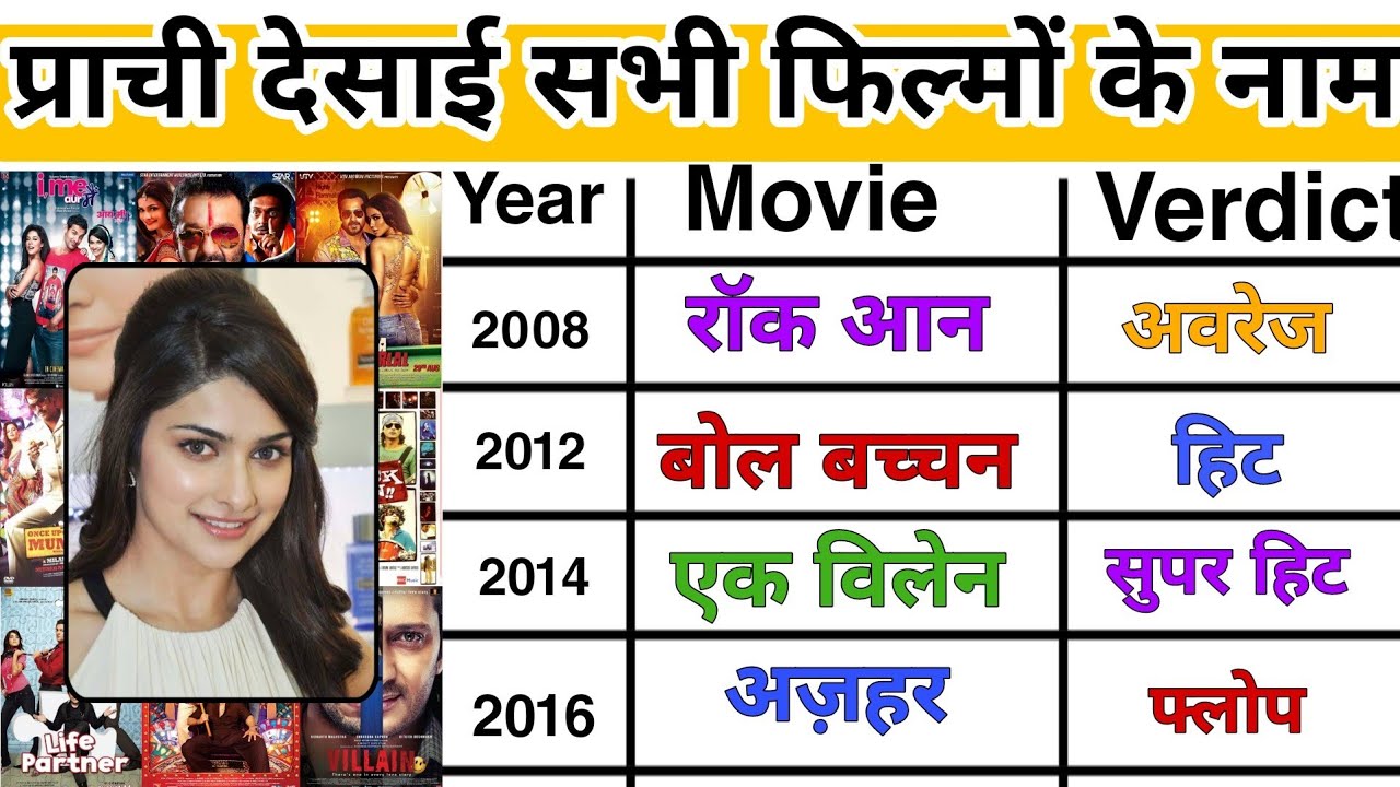Prachi Desai Hit Flop And Blockbuster All Movies List With Box Office Report || Prachi Desai Films.