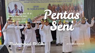 MUHAMMAD NABIKU | Penampilan kelas 1B SDN CIPETE 4 TANGERANG Tahun 2025
