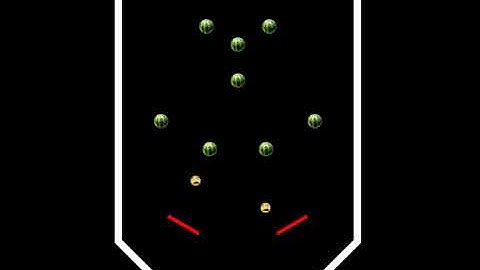 Programming Physics Assignment 2