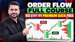Order Flow Trading Full Course | Order Flow Trading Strategy | Trading For Beginners screenshot 4