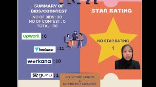 UBM 599 - DIGITAL WORKFORCE