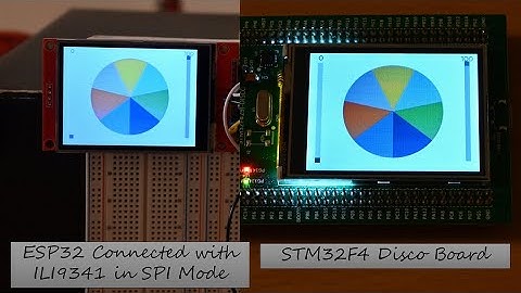Control Image Properties (Rotate and Scale) using Sliders #lvgl #esp32 #stm32
