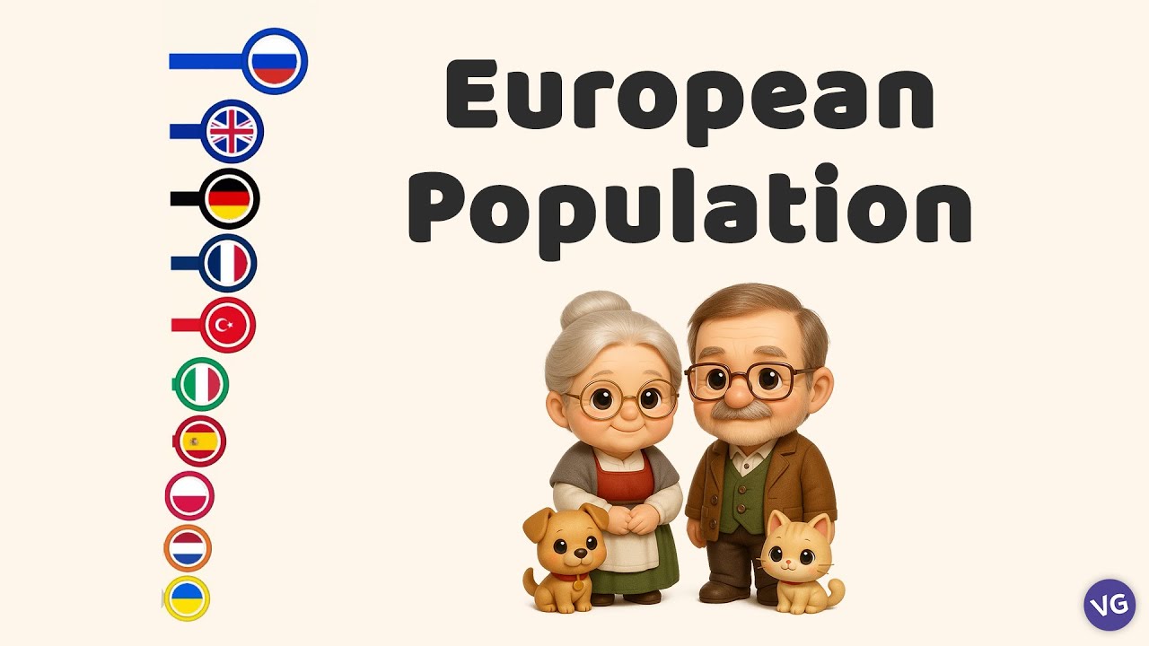 The Future of the European Population